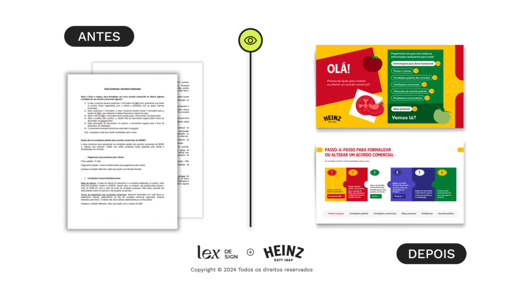 antes e depois do documento da heinz com o trabalho da lex design de design da informação
